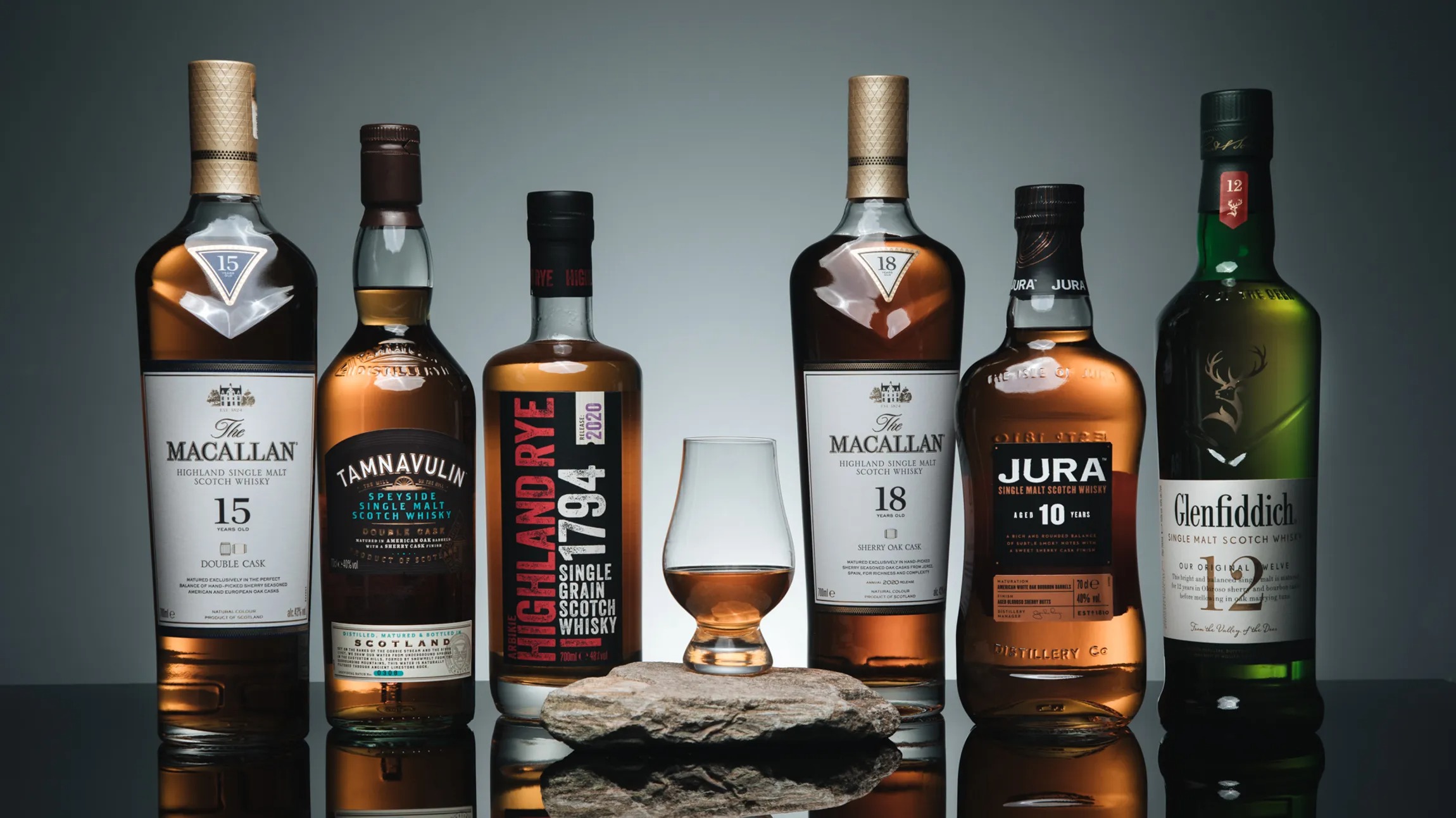 Sự Khác Biệt Giữa Các Loại Whisky: Scotch, Bourbon, và Rye